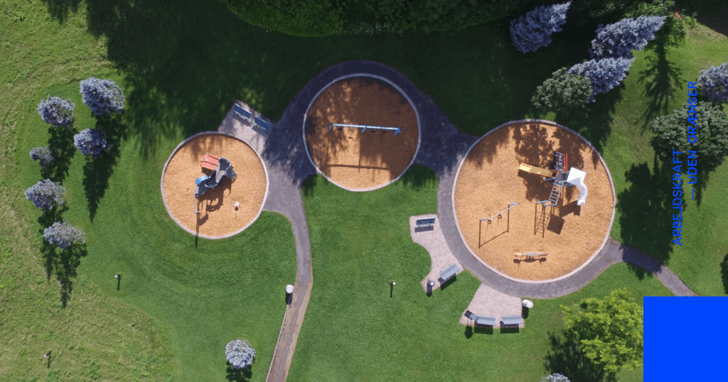 Legeplads ovenfra for at illustrere eksempel på funktionsudbud